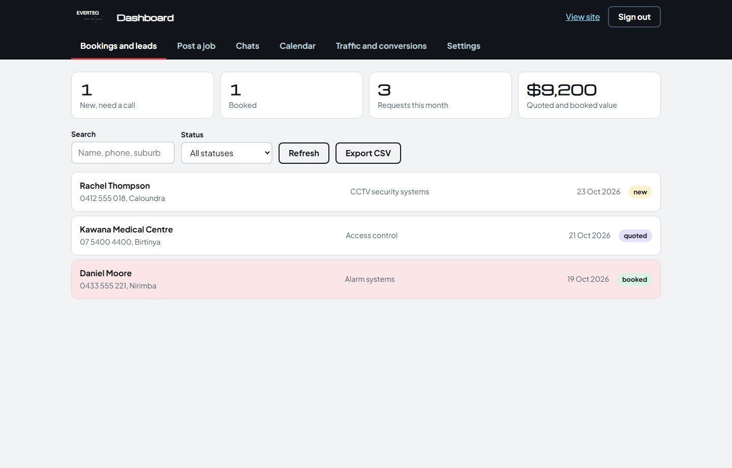 Admin: bookings and leads